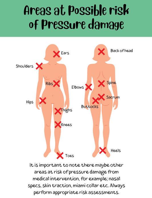 Pressure Area Care