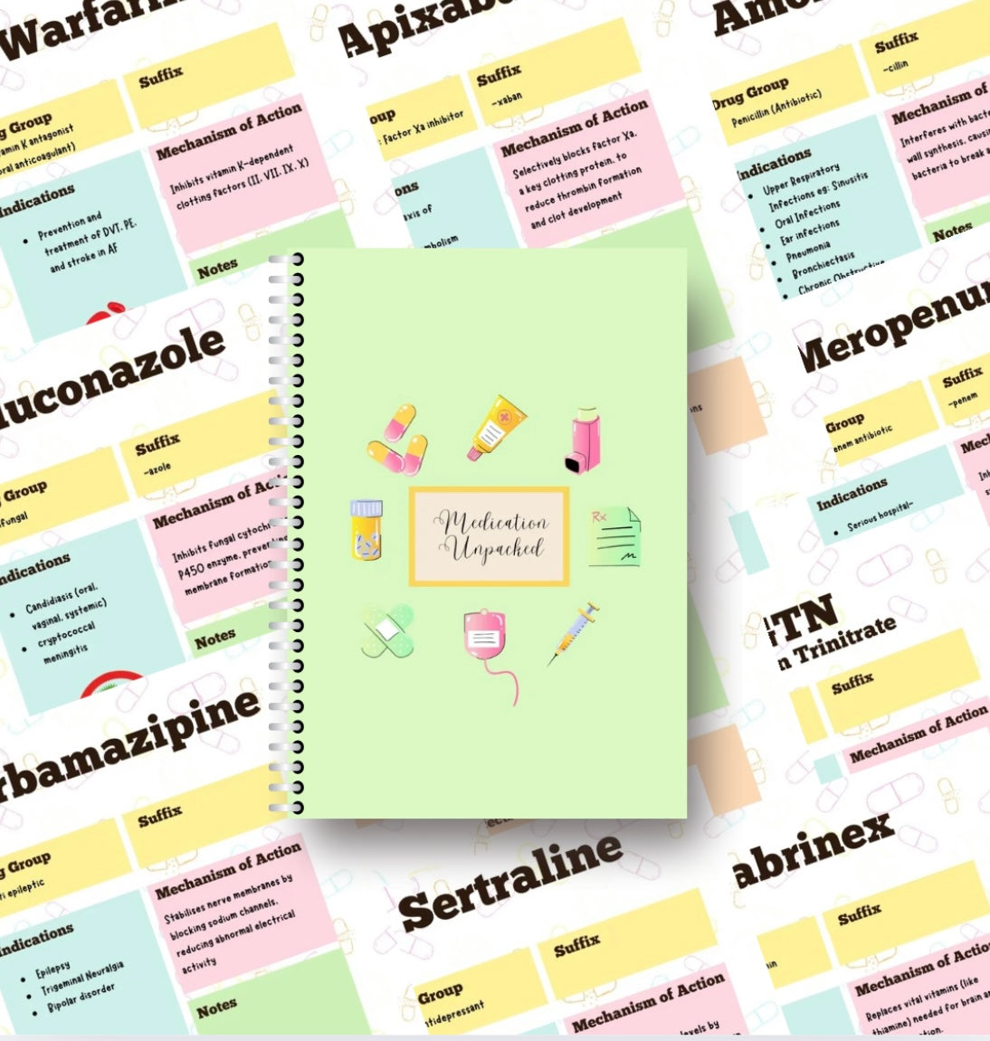 Medication Unpacked- Pocket book