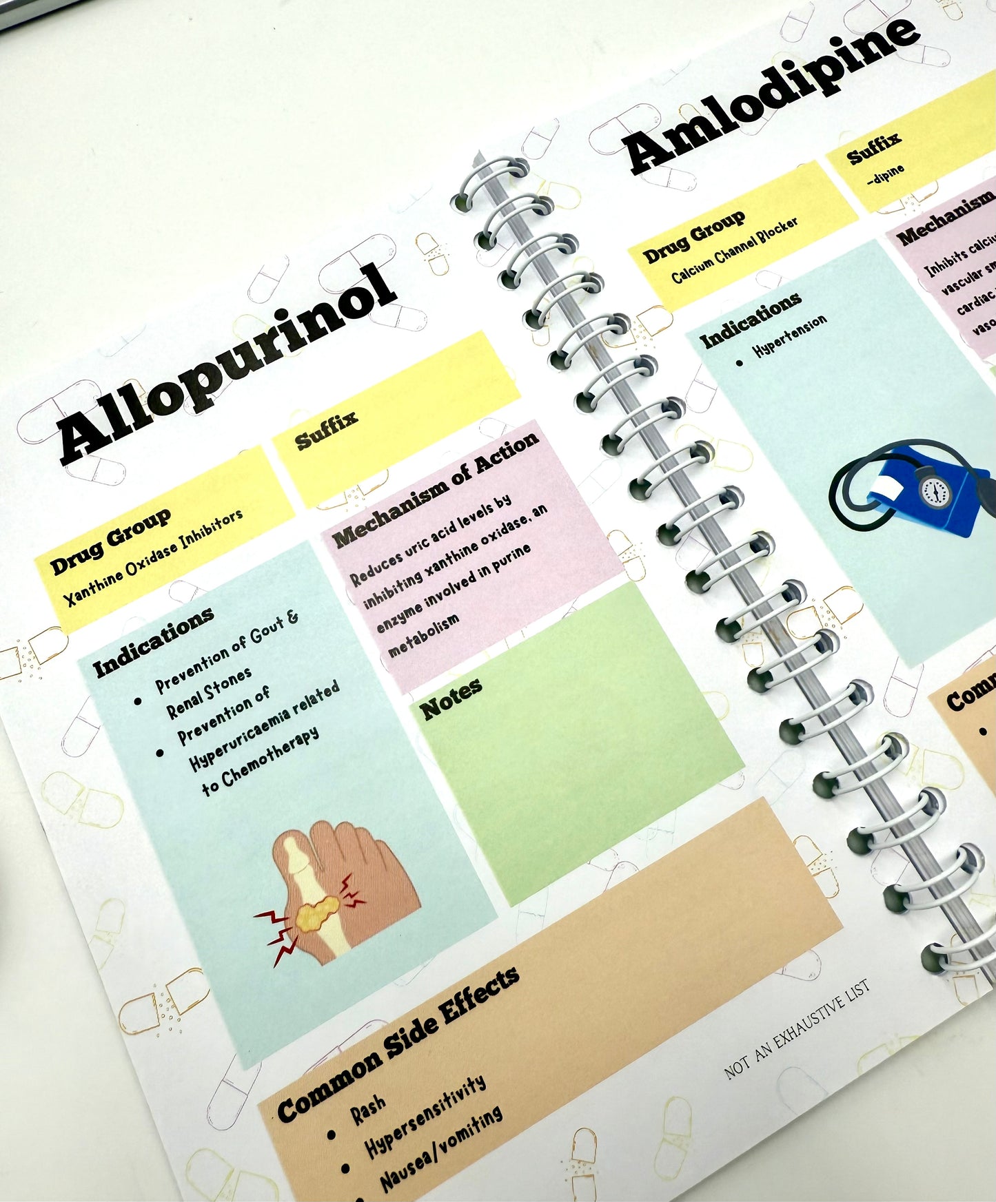 Medication Unpacked- Pocket book