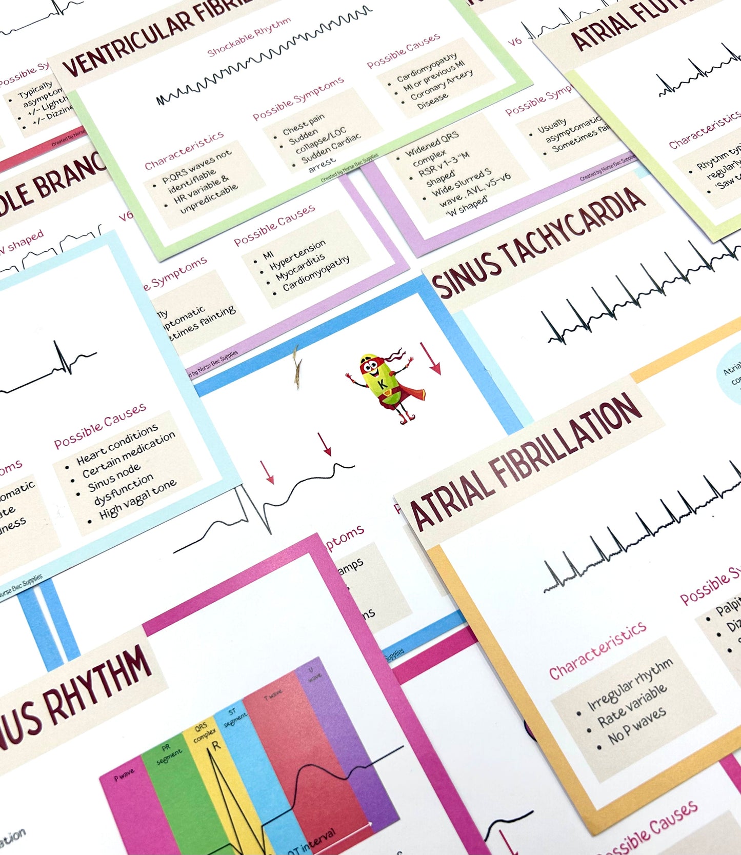 ECG Flashcards DIGITAL DOWNLOAD