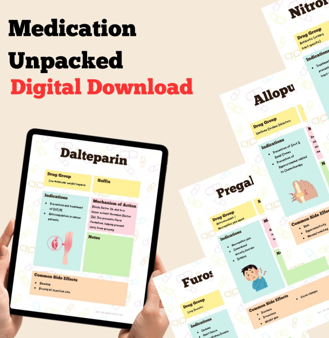 Medication Unpacked- DIGITAL DOWNLOAD