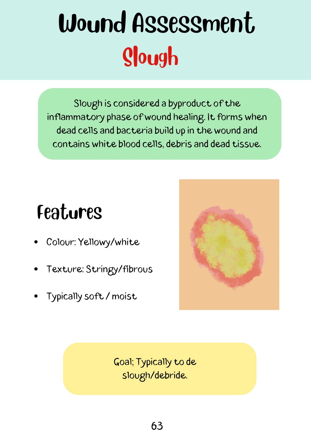 Pre order: The little book of Wounds