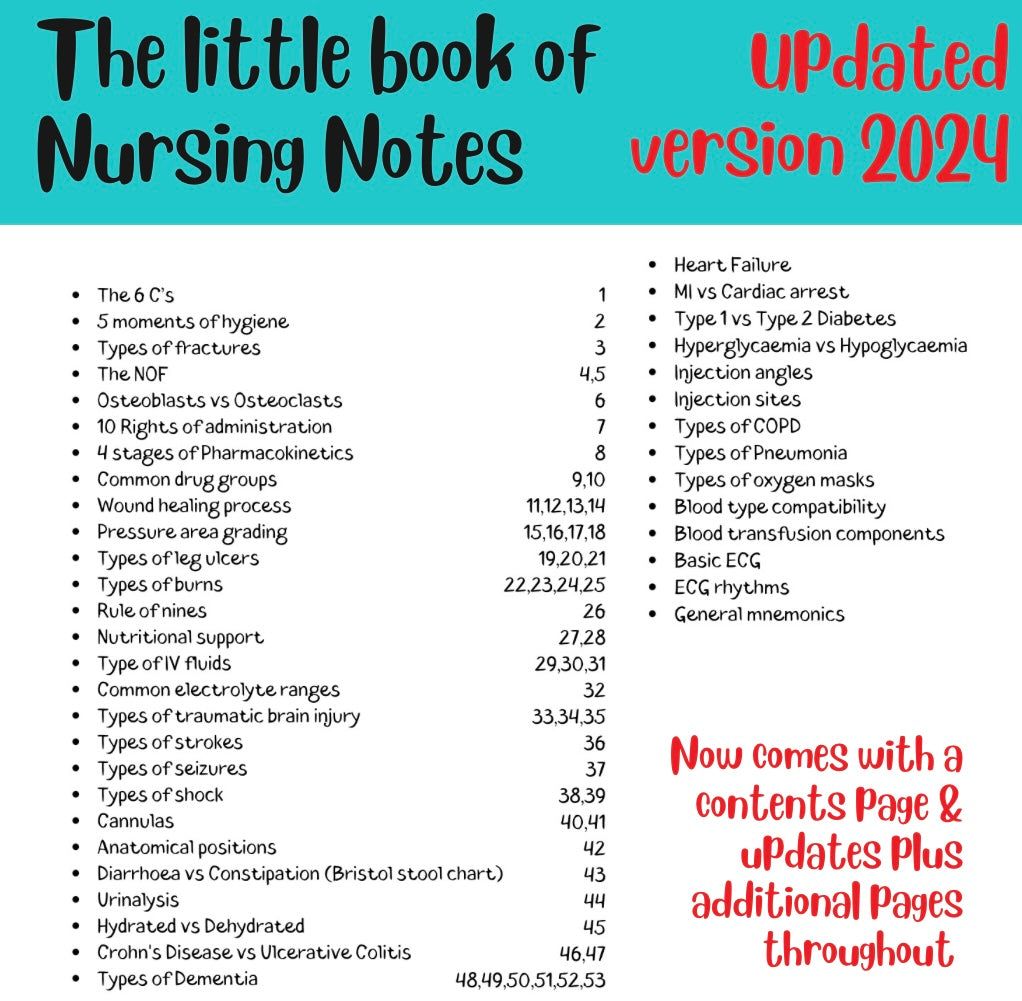 Nursing Essentials Bundle PRE ORDER