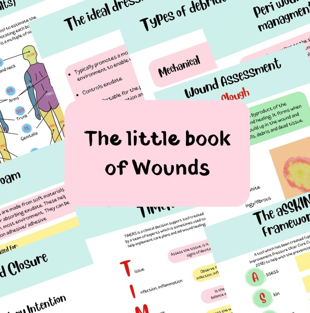 Pre order: The little book of Wounds