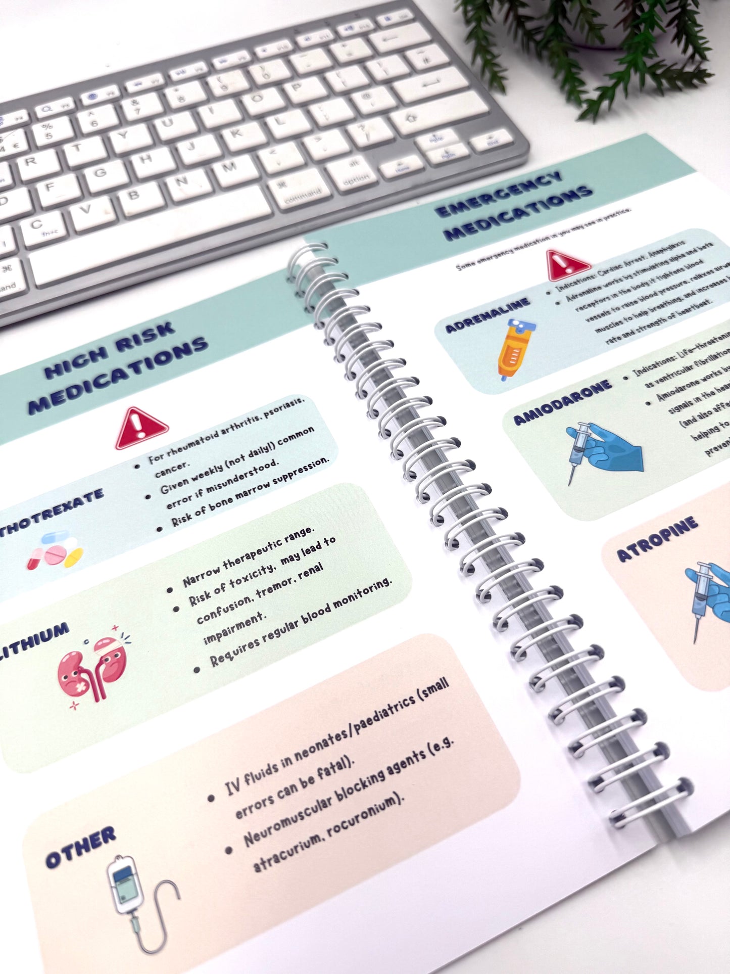 Pre order: The Medication Bundle