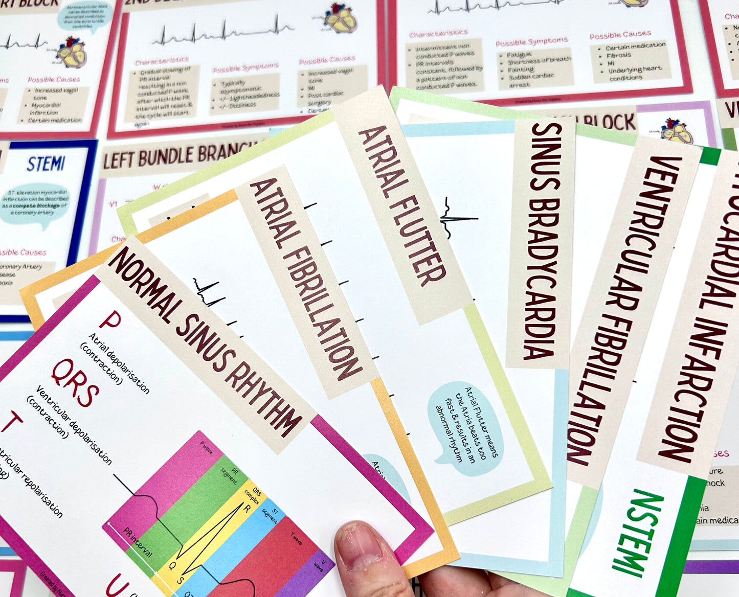 ECG Flashcards DIGITAL DOWNLOAD