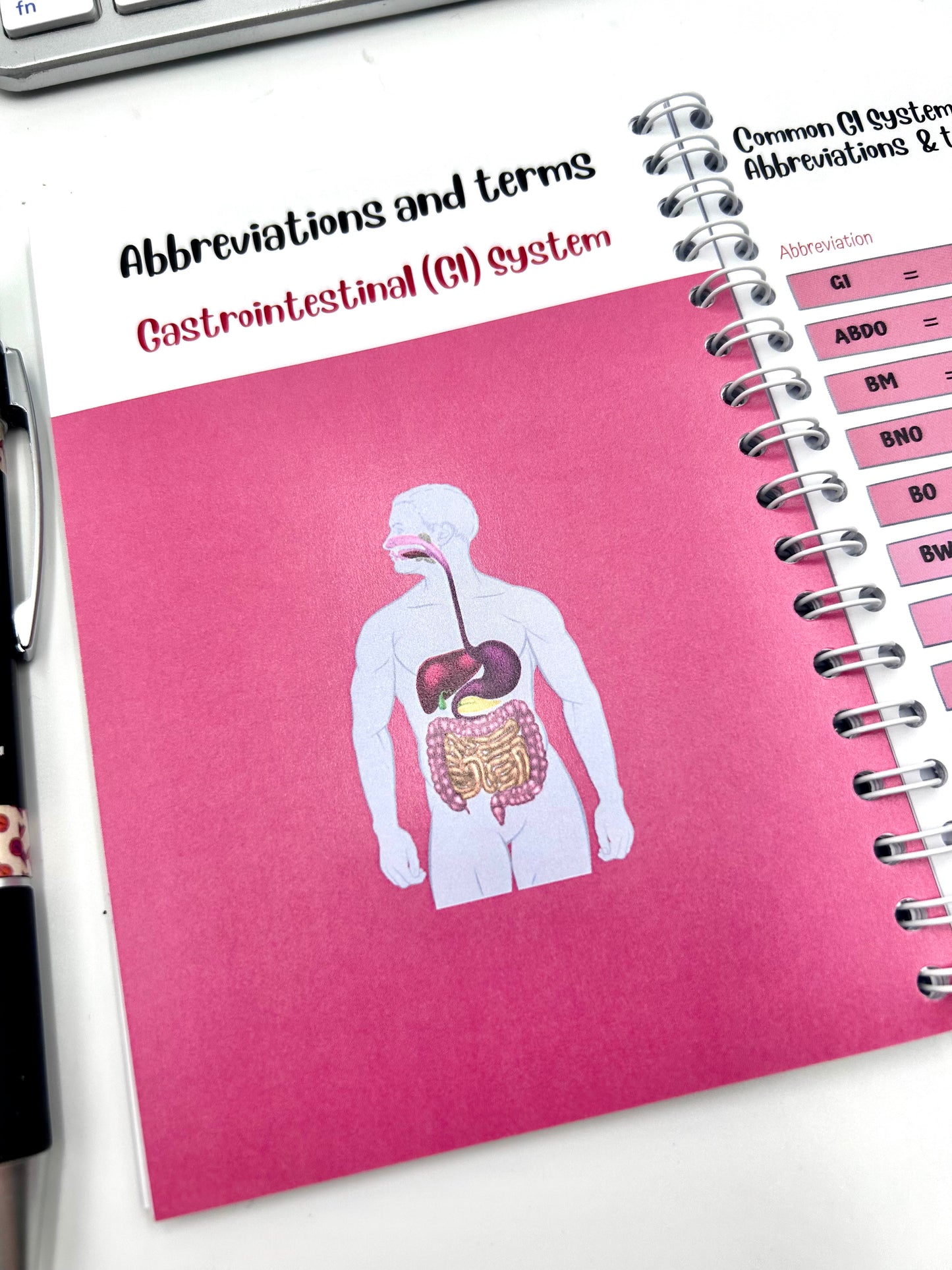 PRE ORDER: Decoding Health Care