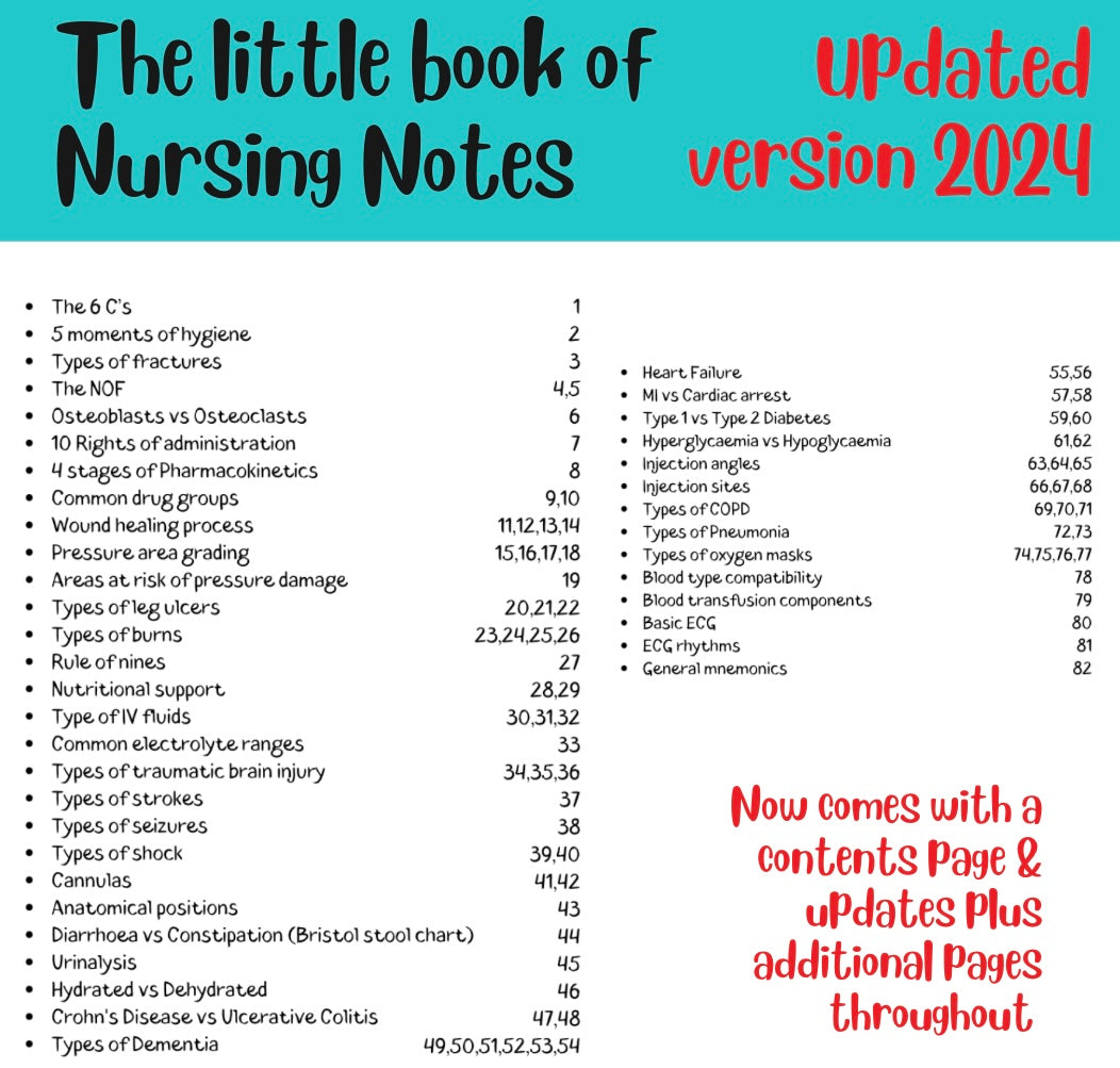 The little book of Nursing Notes (Updated 2024) PRE ORDER