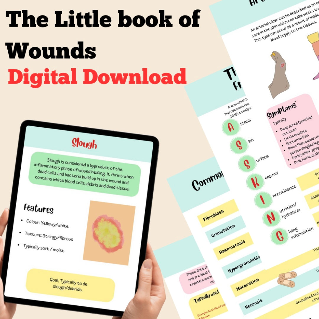The Little book of Wounds - DIGITAL DOWNLOAD