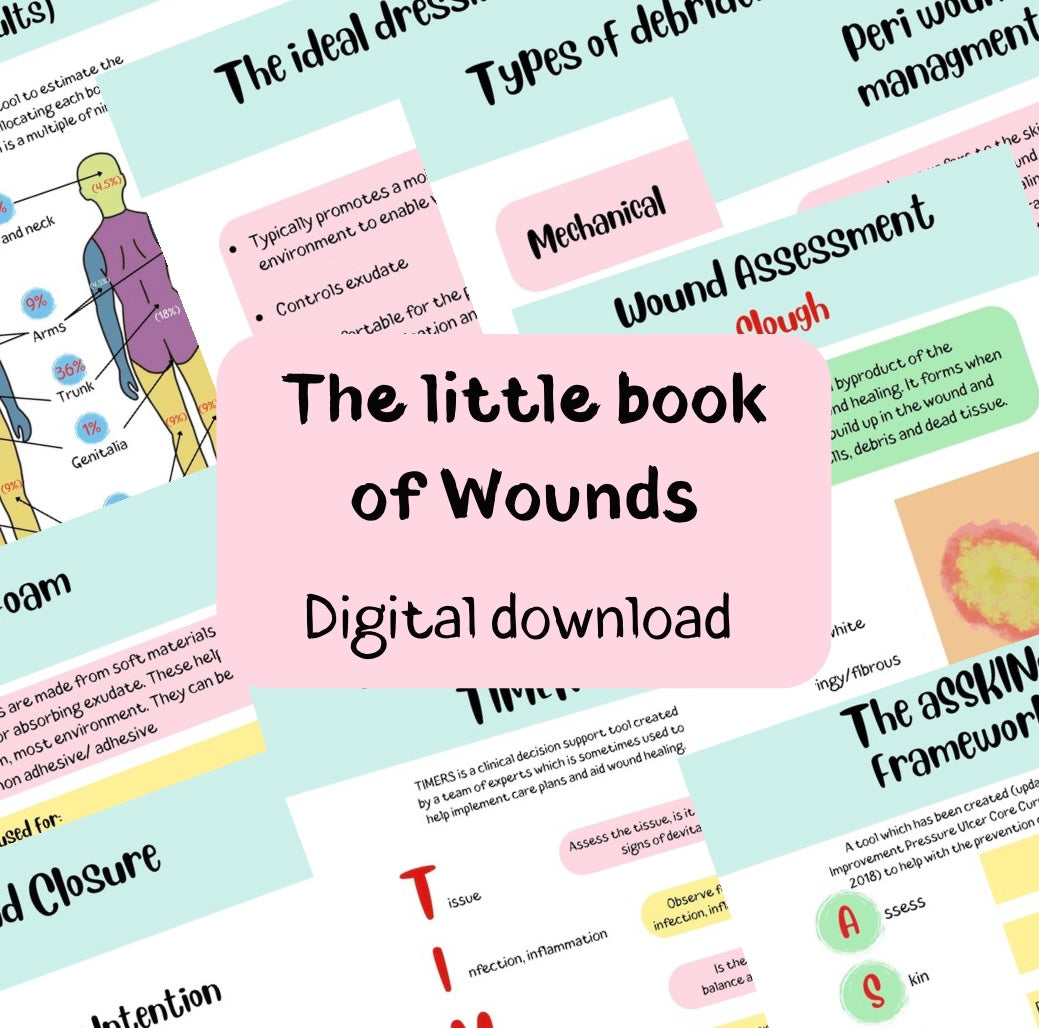The Little book of Wounds - DIGITAL DOWNLOAD
