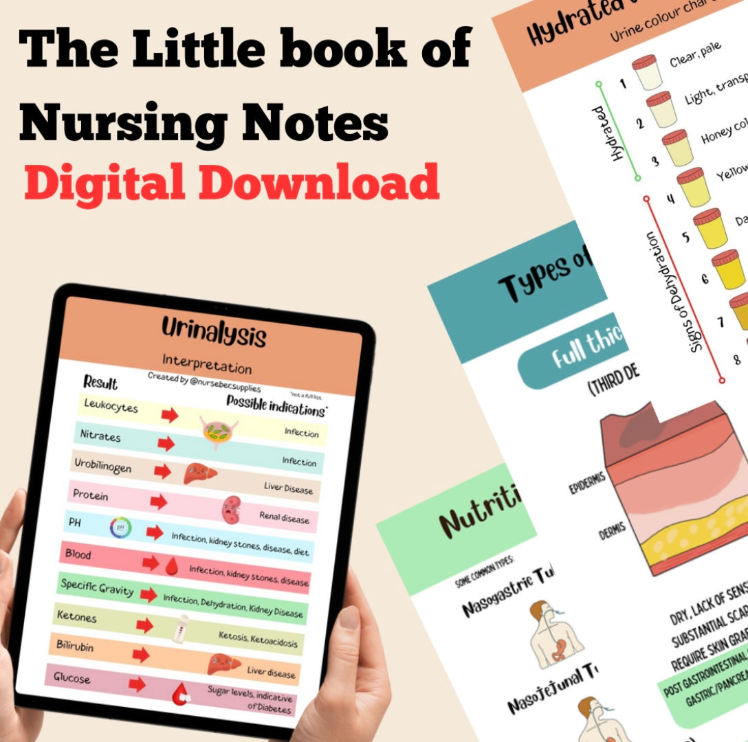 The little book of Nursing Notes (DIGITAL DOWNLOAD)