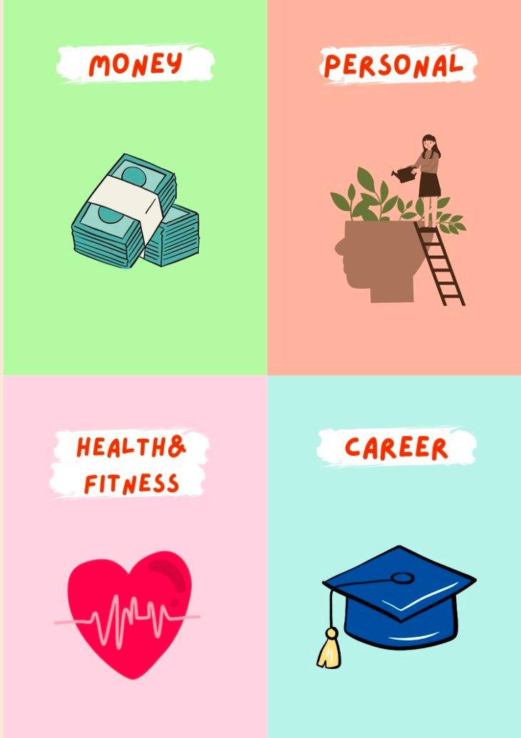Goal Planner