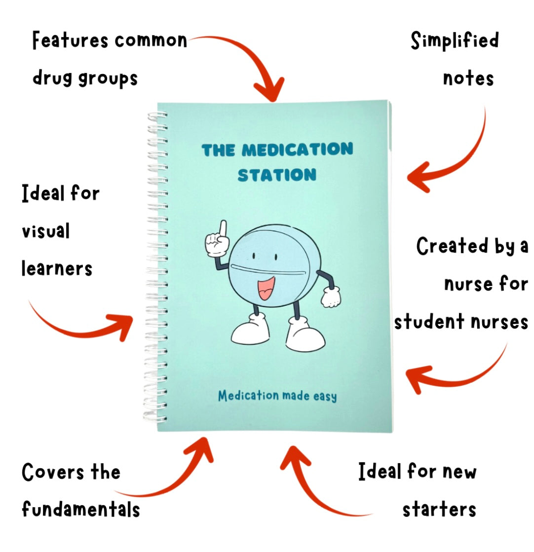 Pre order: The Medication Station