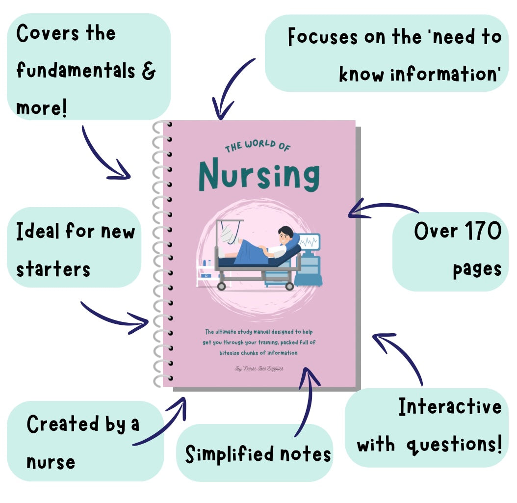 PRE ORDER- The World of Nursing: The Ultimate Study Manual