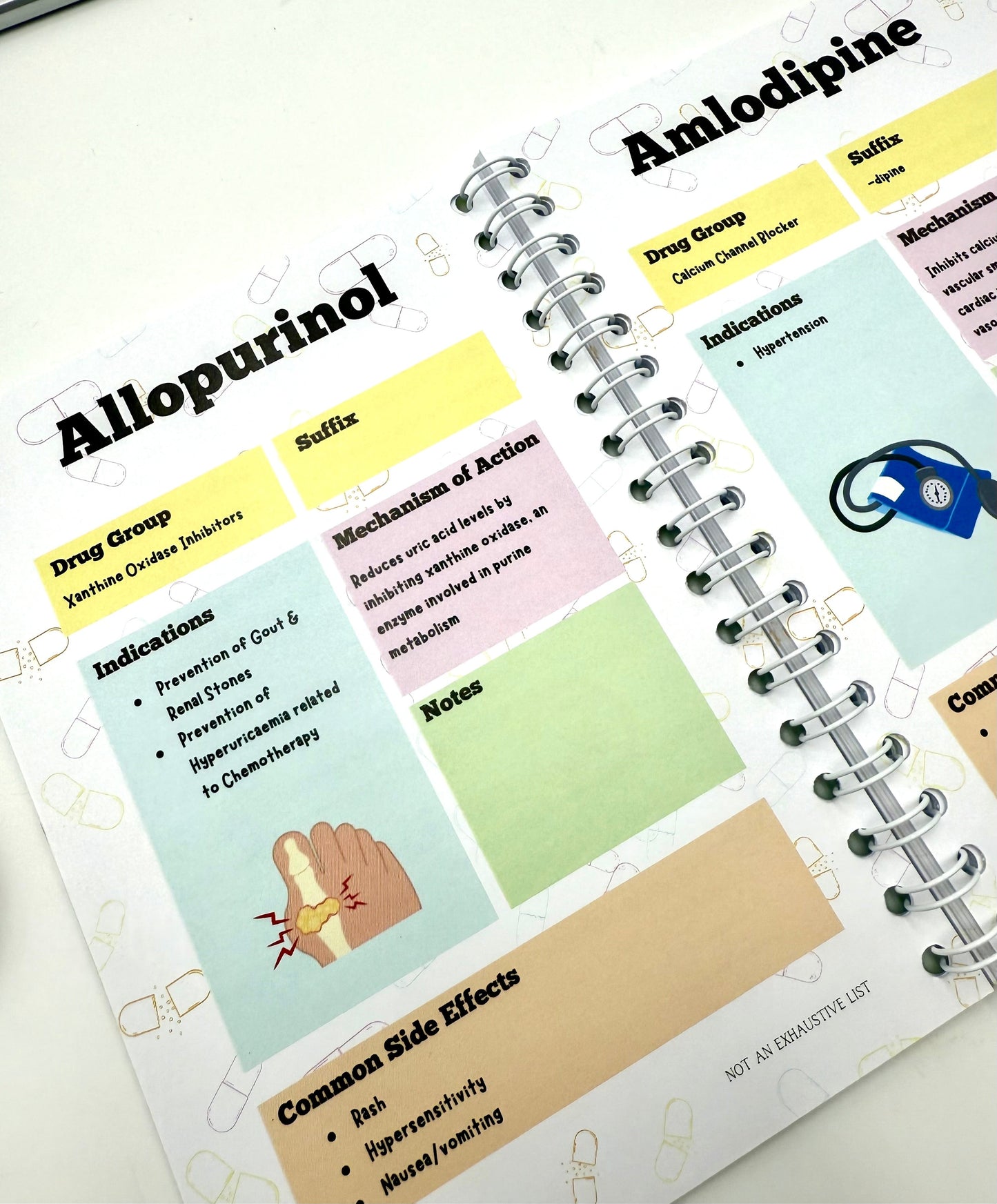 Pre order: The Medication Bundle