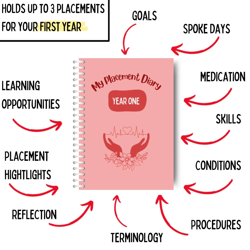 Placement Diary YEAR ONE