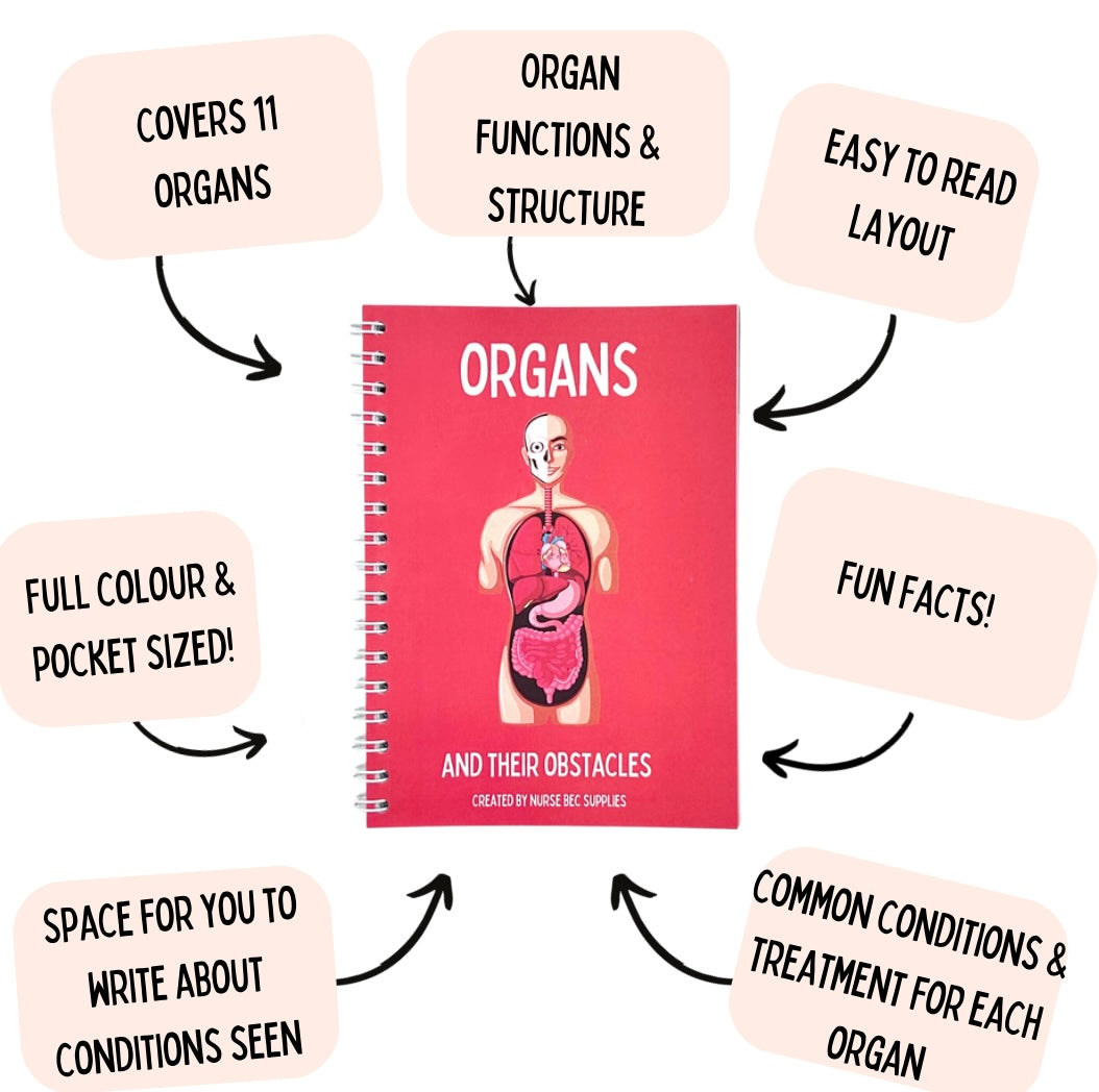 Organs & their Obstacles pocket book PRE ORDER