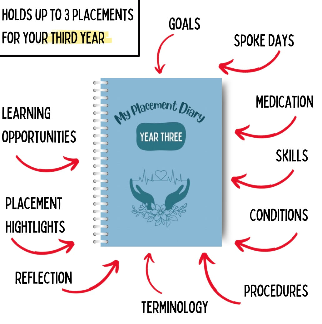 PRE ORDER: Placement Diary - YEAR THREE