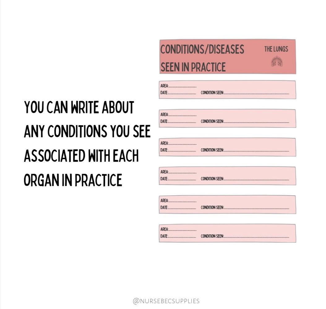 Organs & their Obstacles pocket book