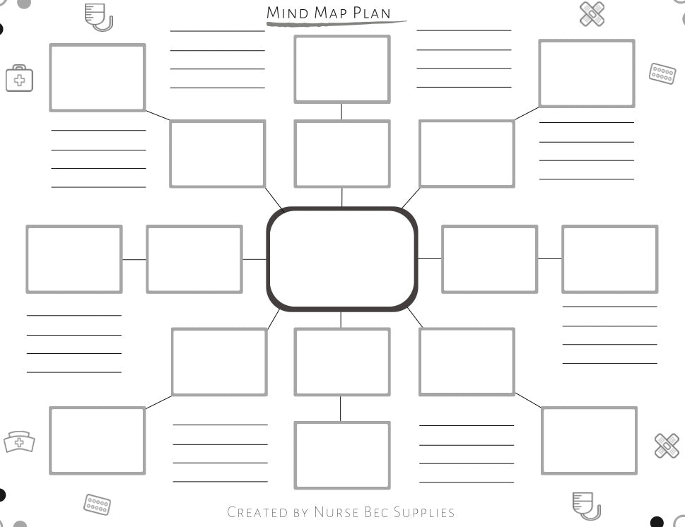 Mind Map Plan (DIGITAL)