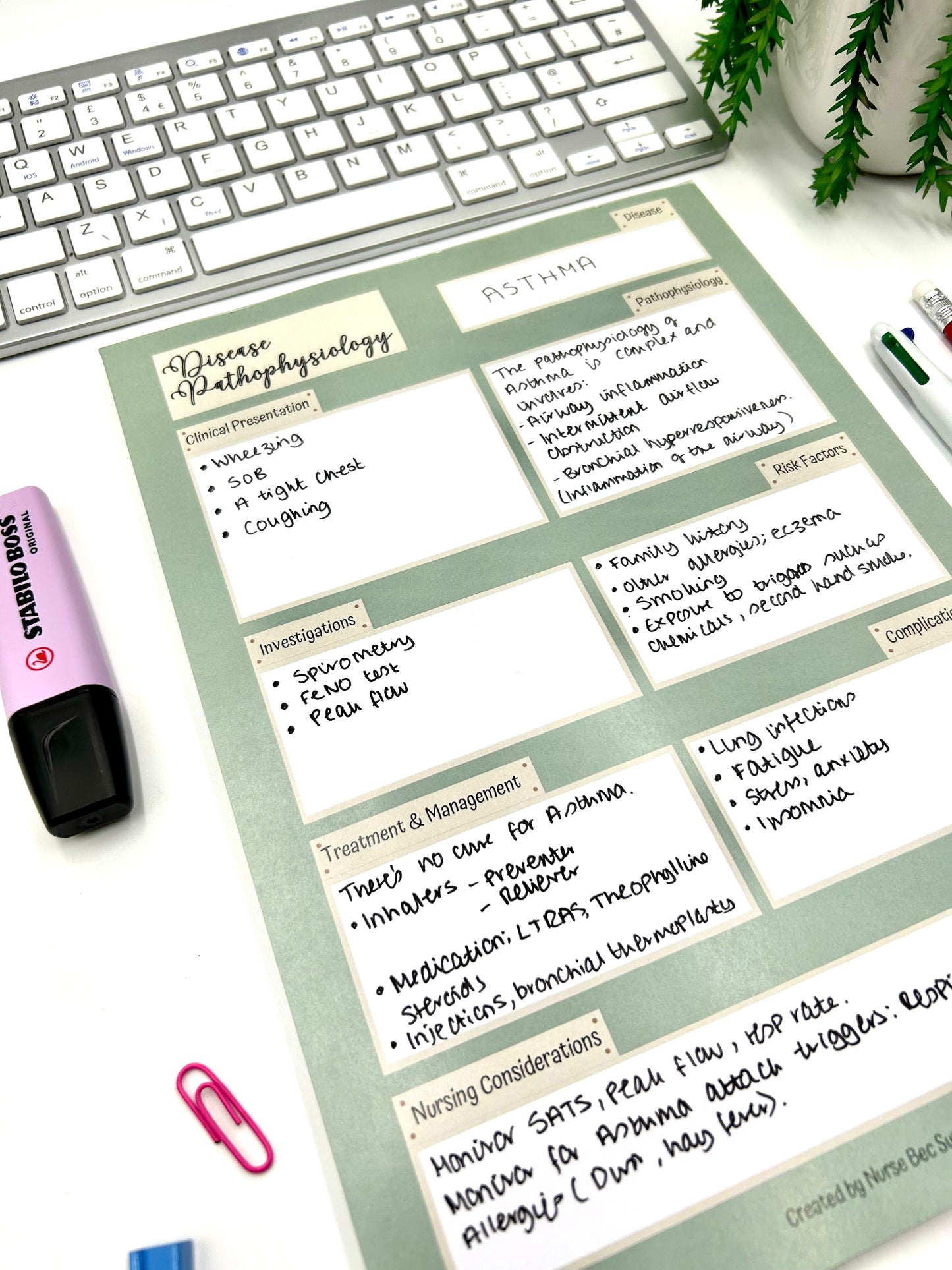 Disease Pathophysiology Pad