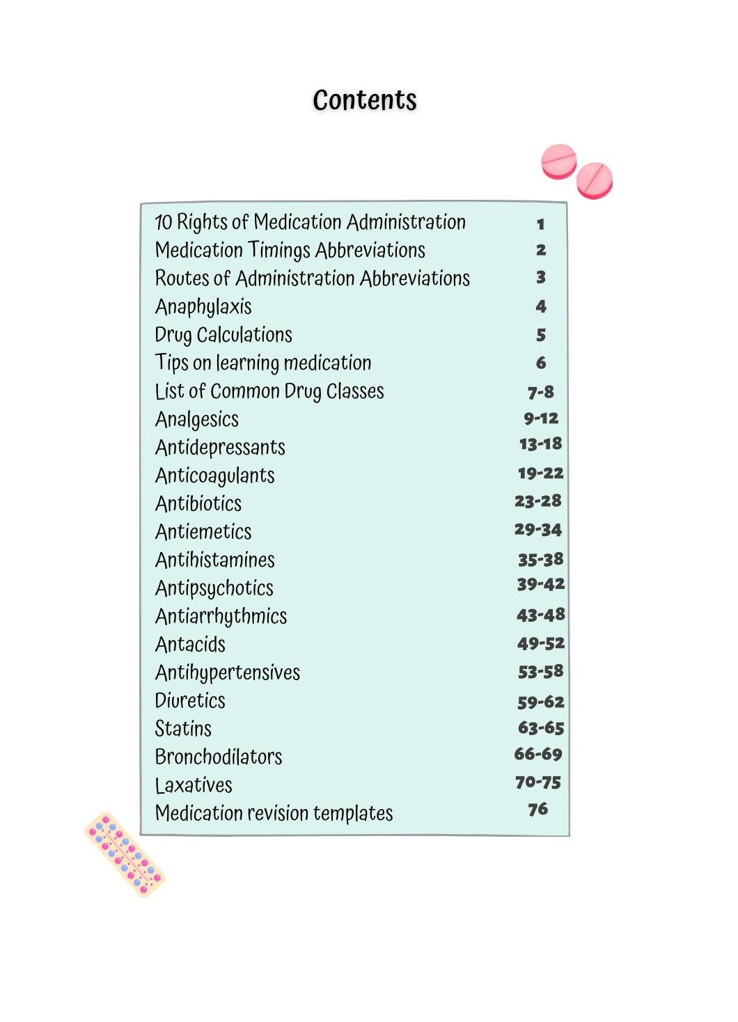 Medication Pal DIGITAL DOWNLOAD