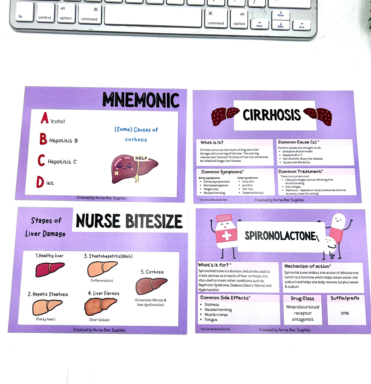 Nurse Bitesize Flashcards