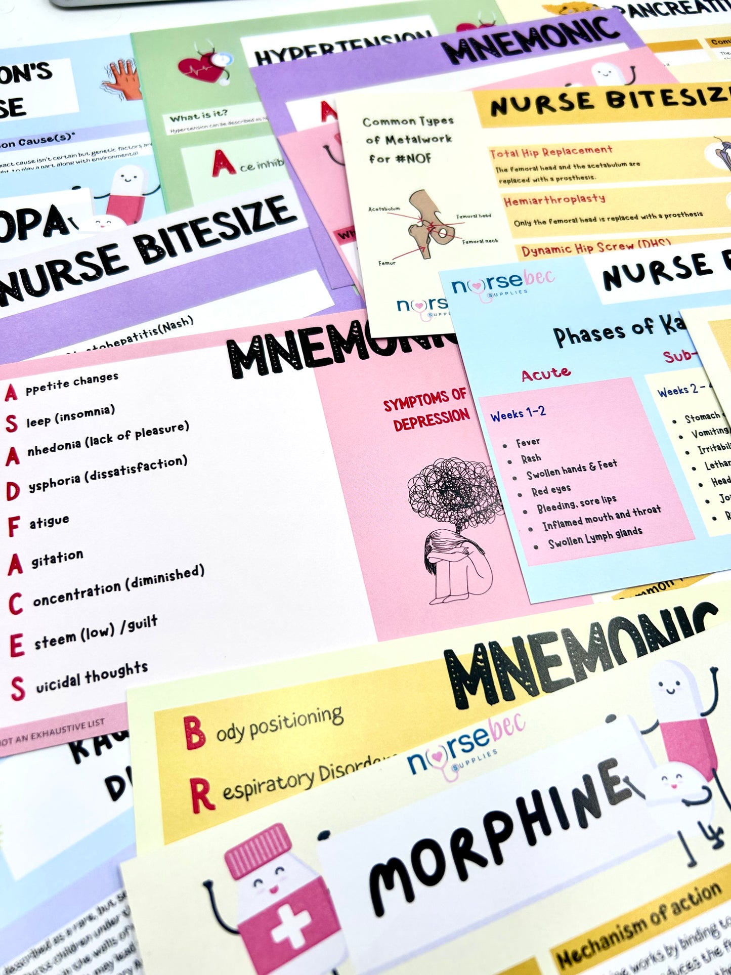 Nurse Bitesize Flashcards