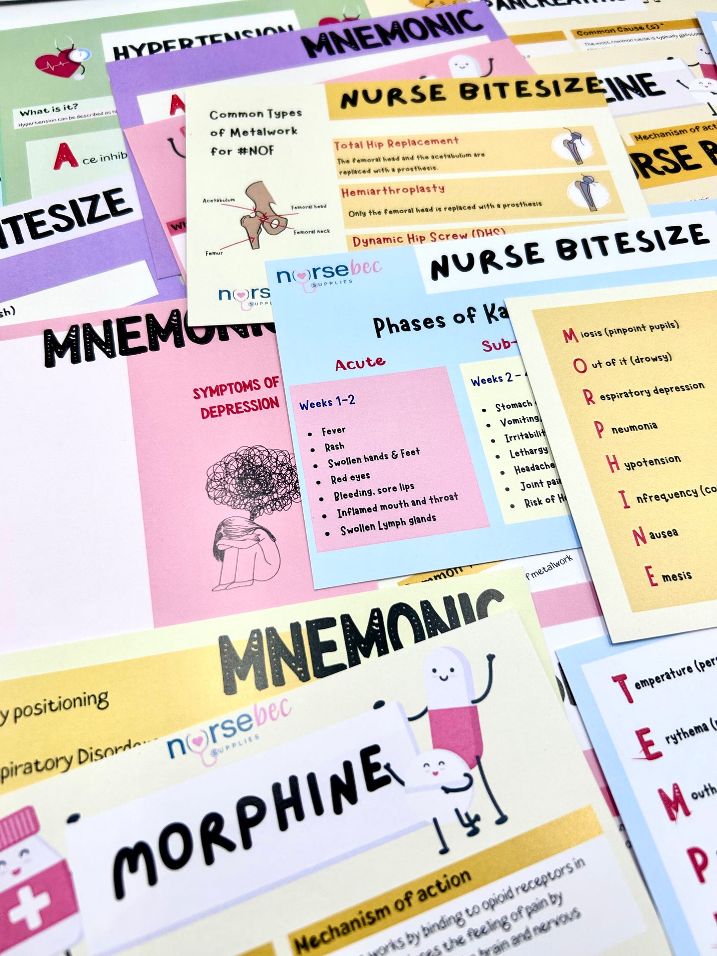 Nurse Bitesize Flashcards