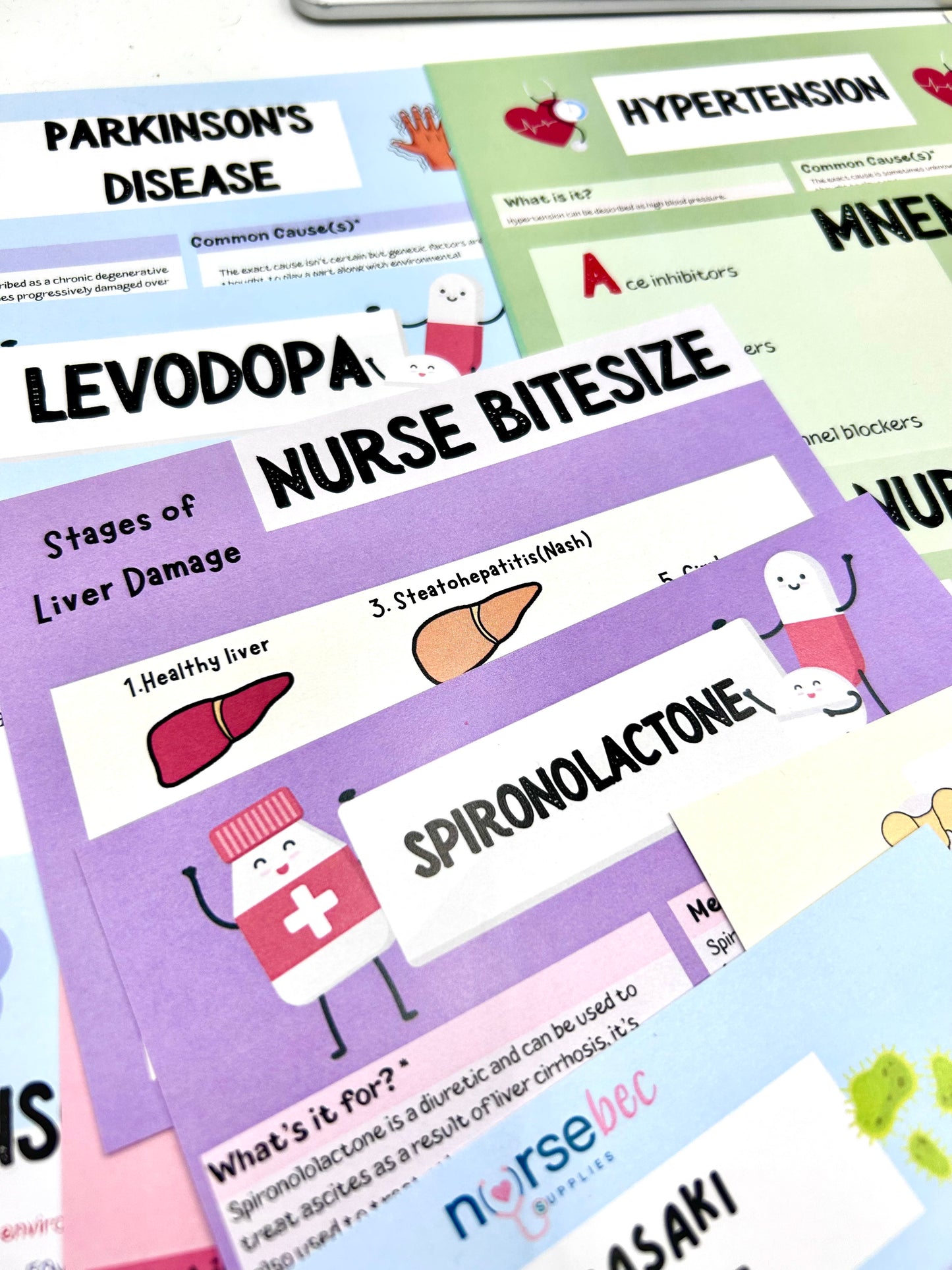 Nurse Bitesize Flashcards