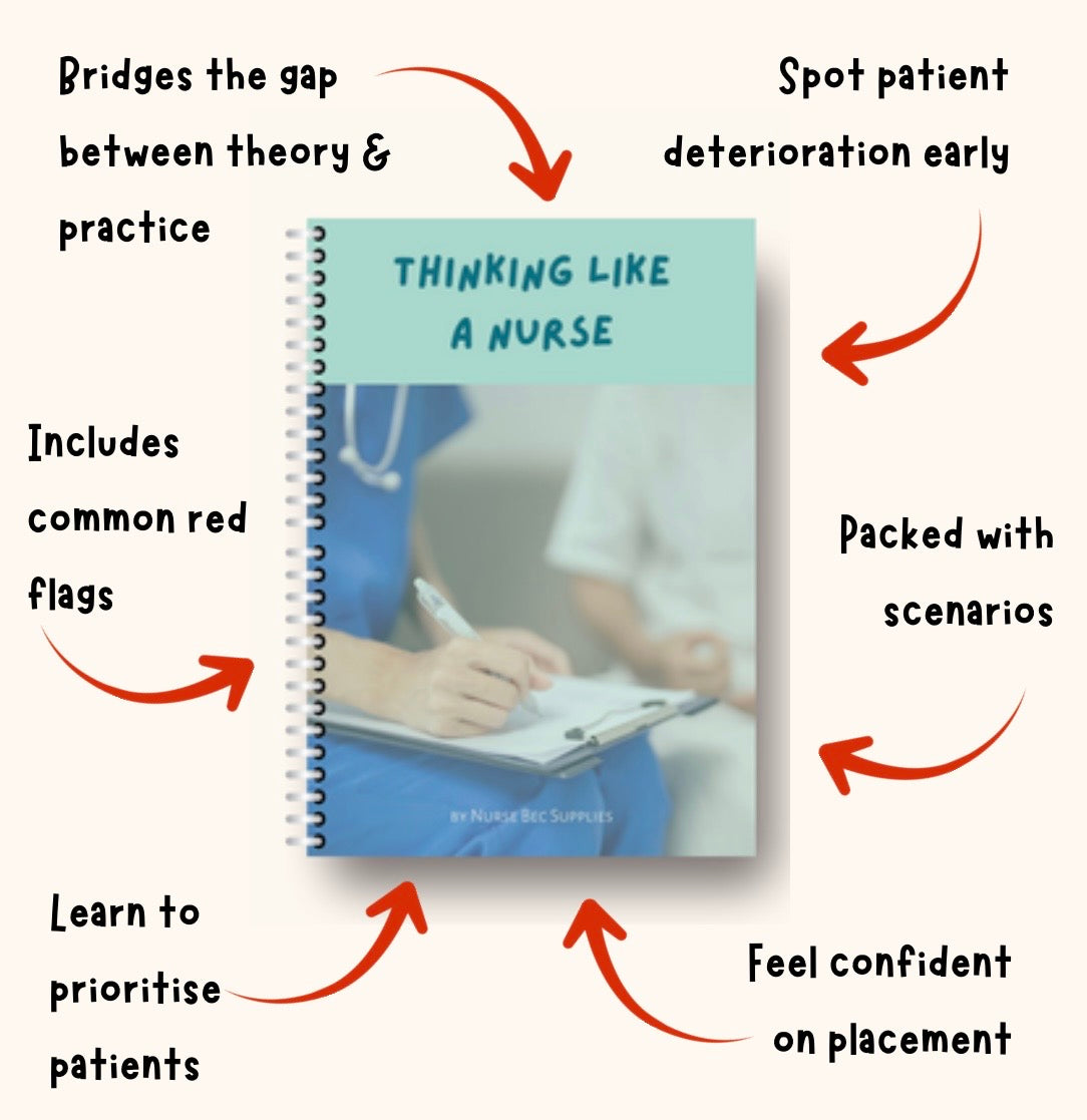Pre Order: Thinking like a Nurse