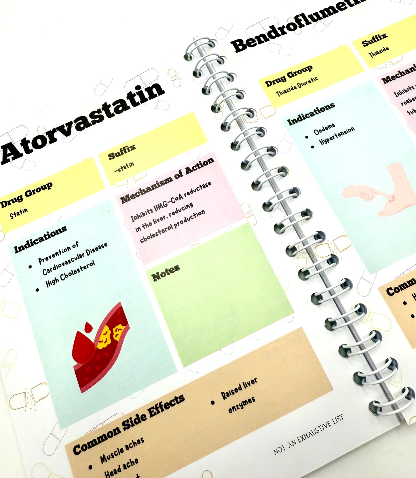 The Ultimate Nursing Essentials Bundle