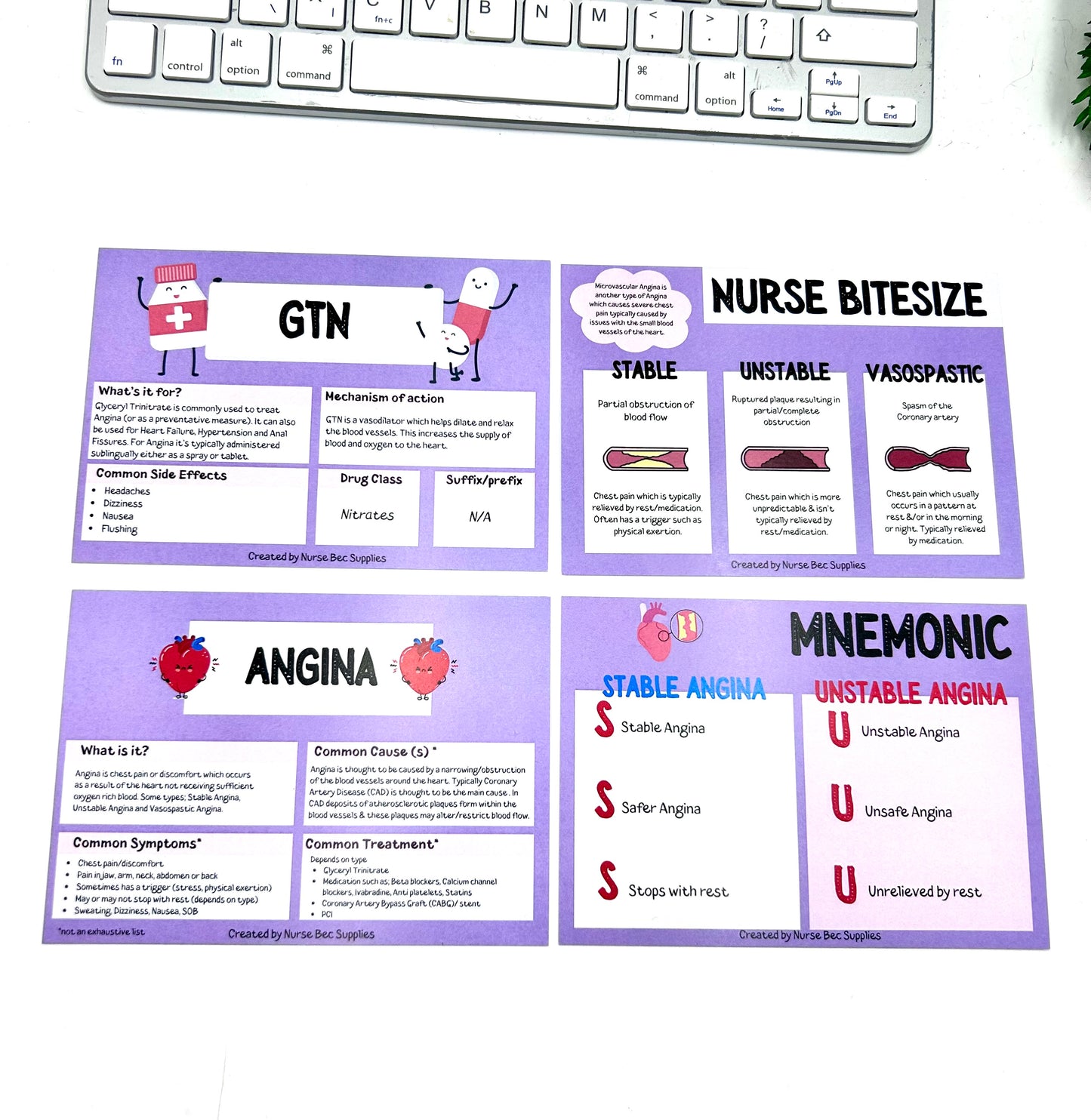 Nurse Bitesize Flashcards