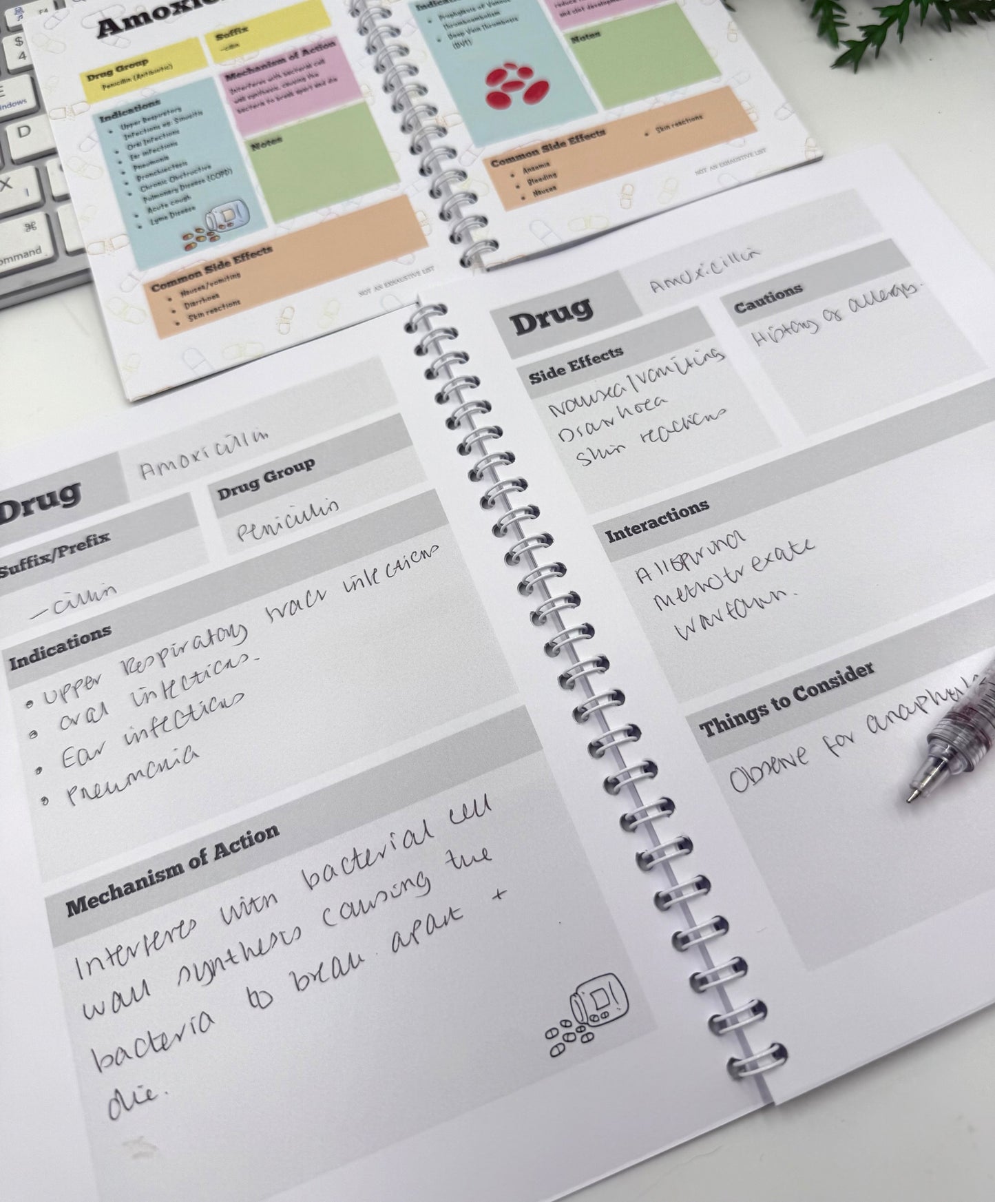 Pre order: The Medication Bundle