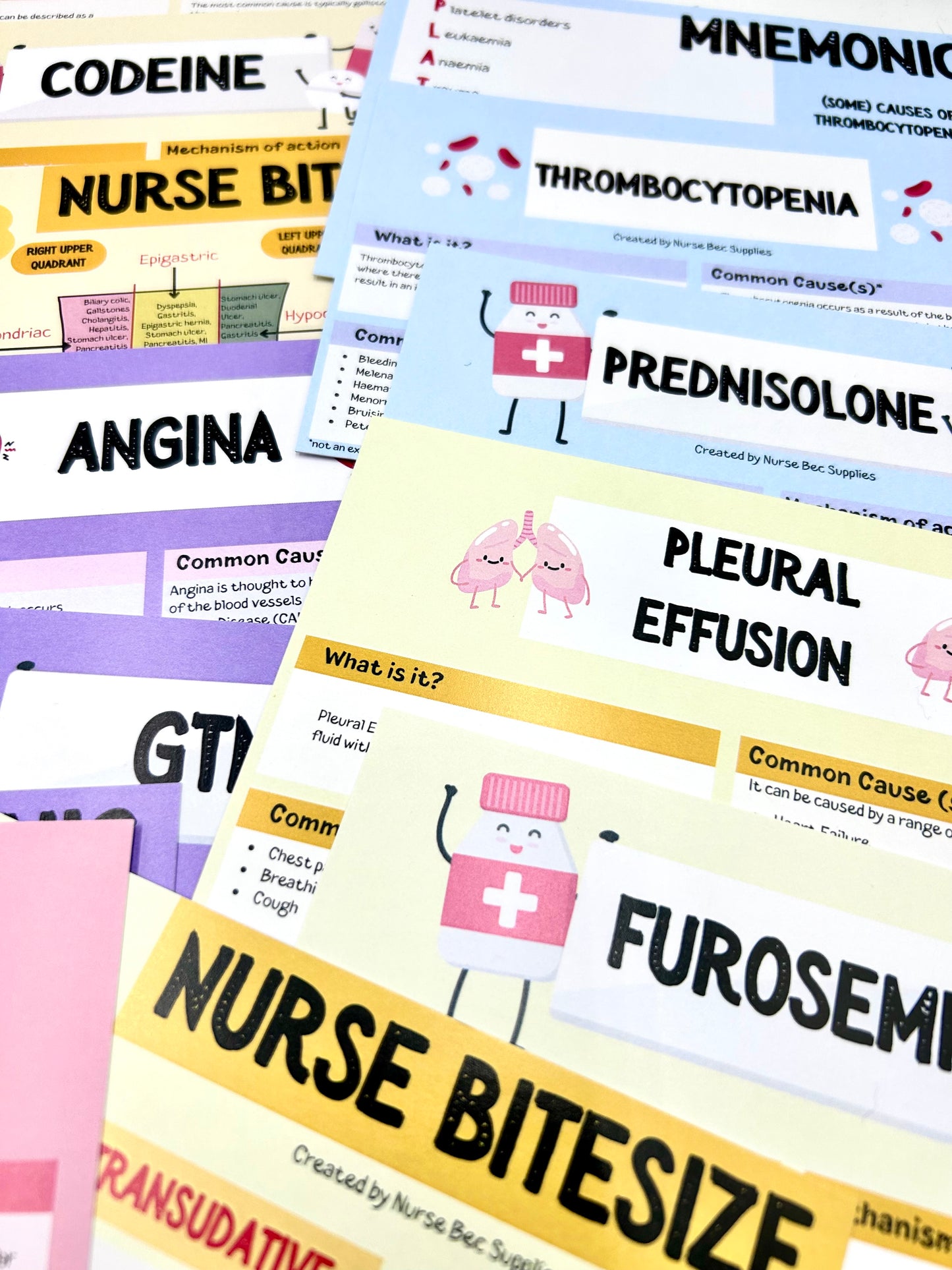 Nurse Bitesize Flashcards