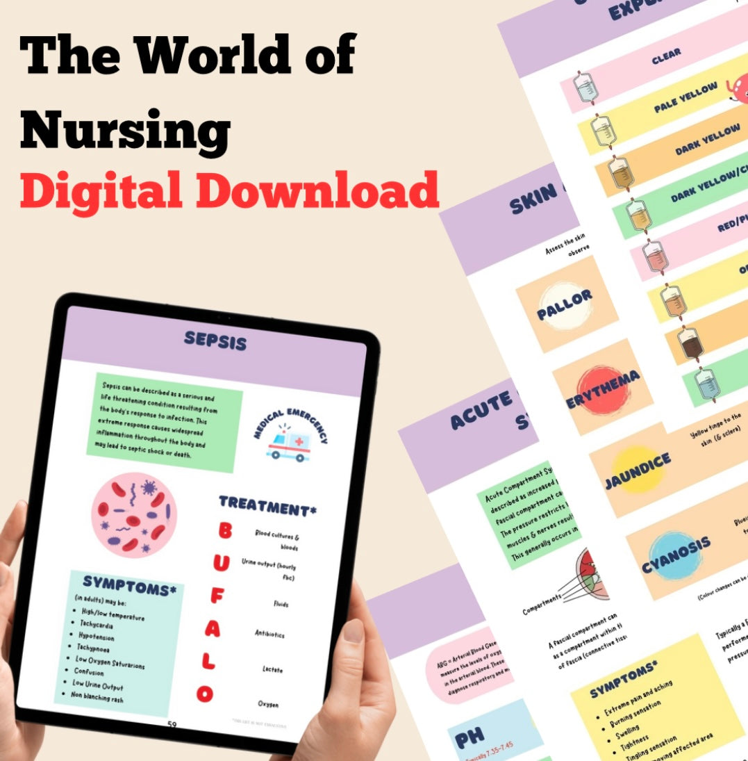 Unlock The Ultimate Nursing Bundle