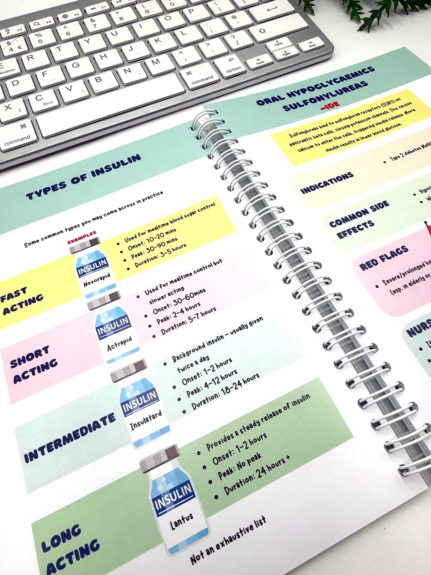 Pre order: The Medication Station