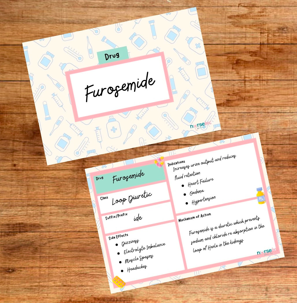 PRE ORDER: Medication Revision Flashcards