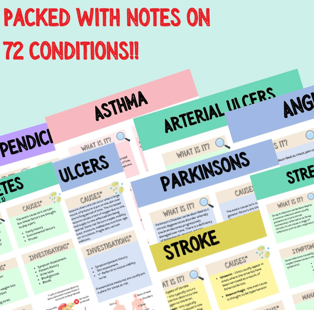 Common Conditions pocket book