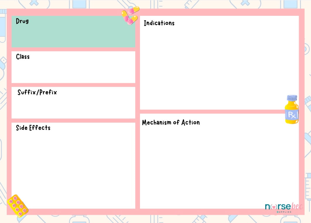 PRE ORDER: Medication Revision Flashcards