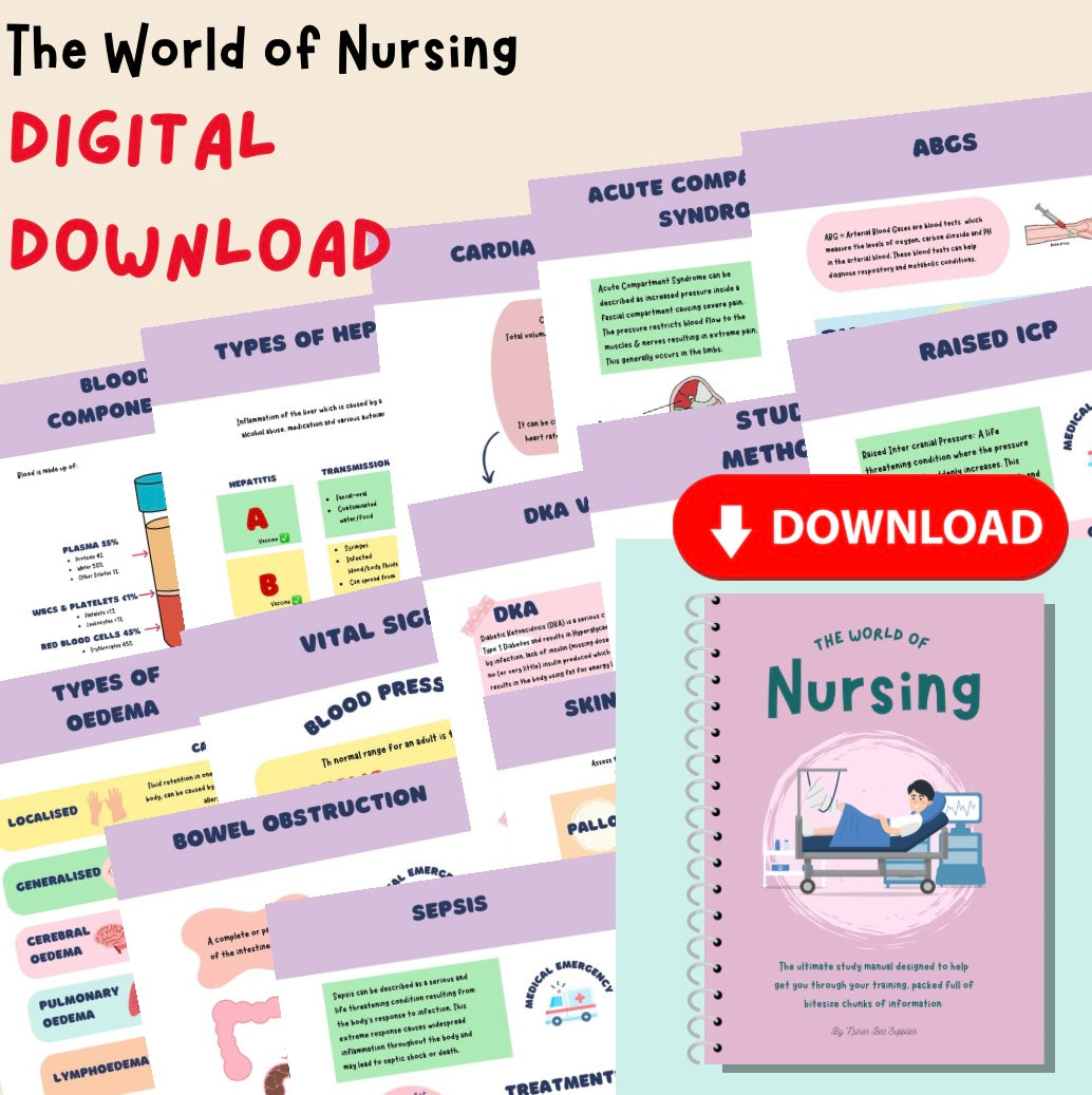 Printable Nurse Handbook.pdf The World of Nursing - the Ultimate Nursing Manual DIGITAL DOWNLOAD ...