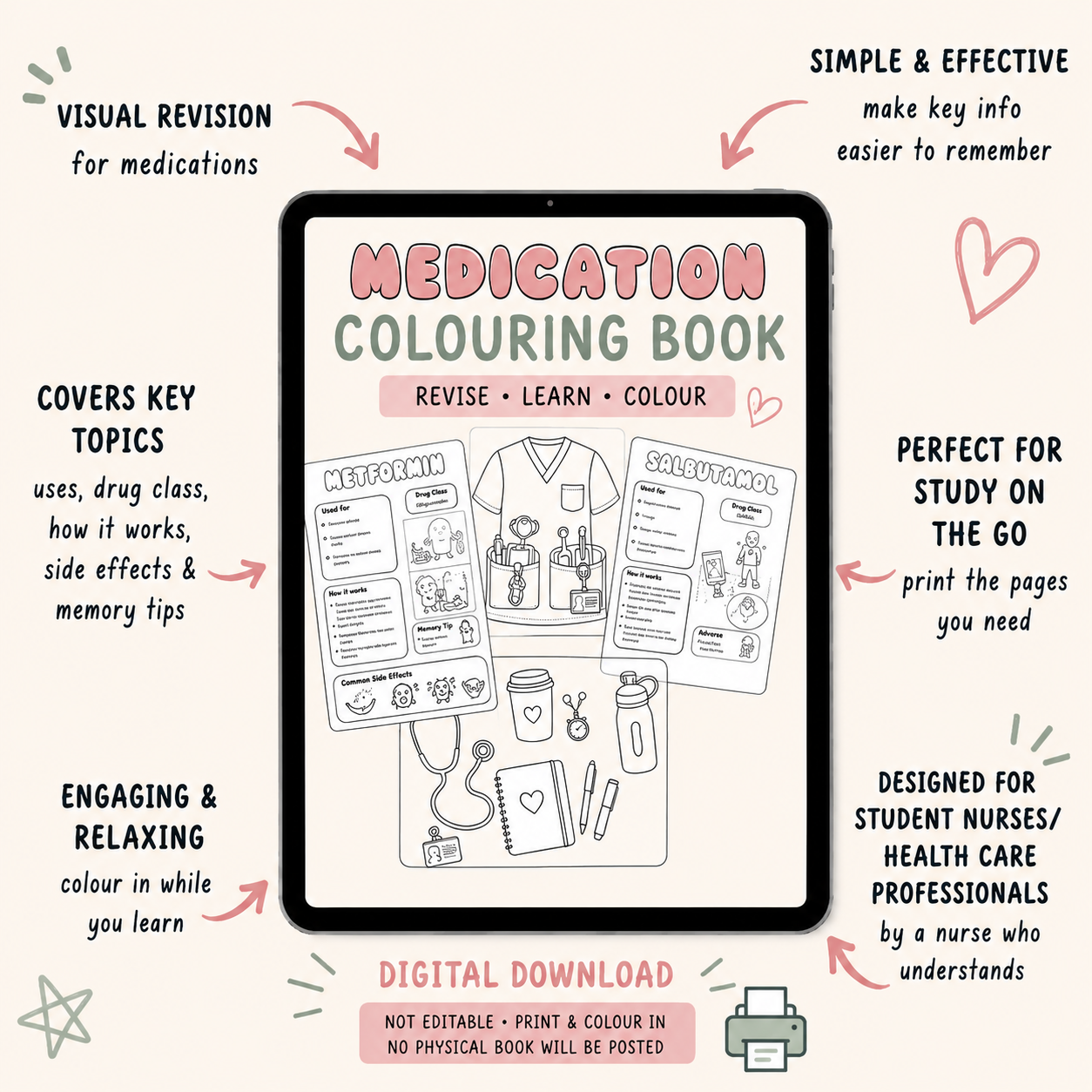 DIGITAL DOWNLOAD: Medication made visual