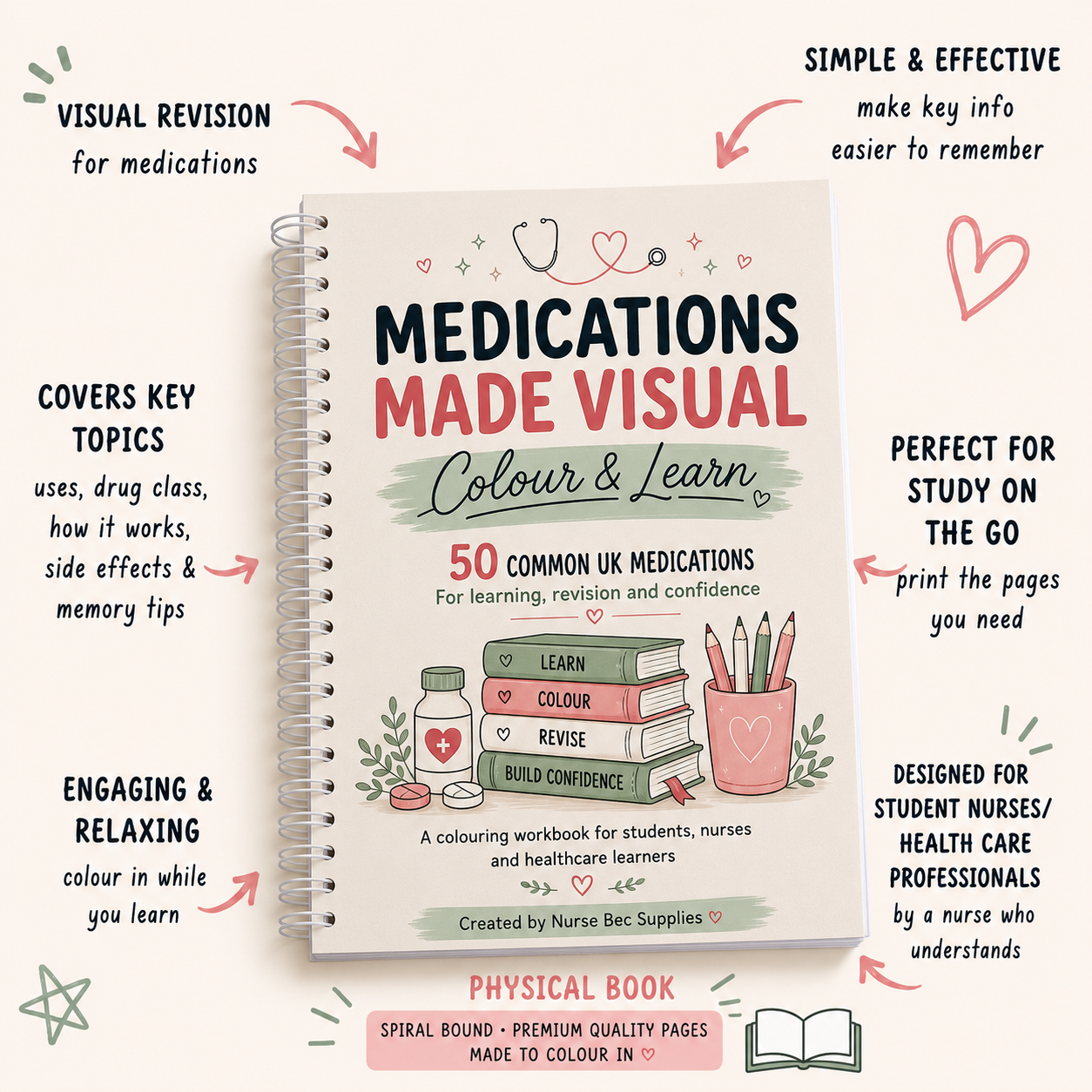 Medication made Visual - Colour & Learn