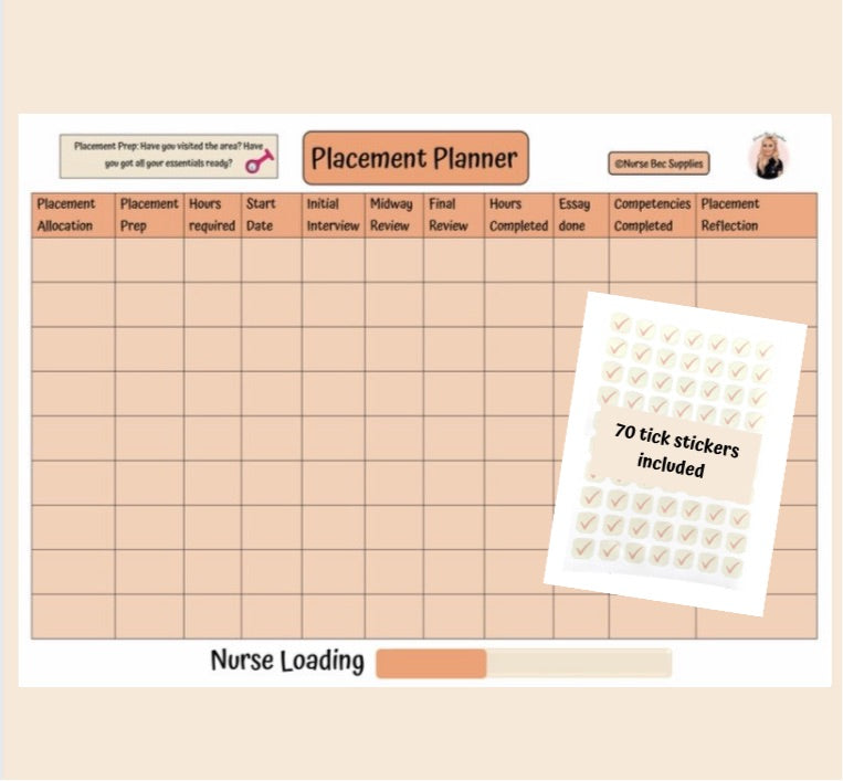 Placement Wall Planner - For Student Nurses
