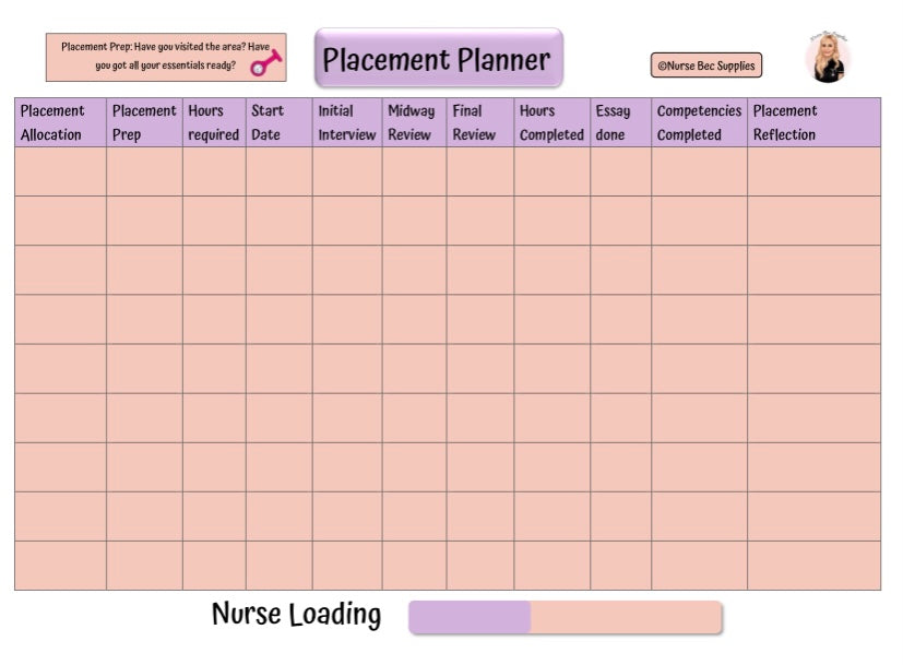 Placement Wall Planner - For Student Nurses